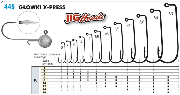 KAMATSU X-Press Jig Head 4/0 10g